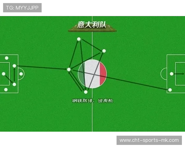 国家队是否建立不同风格战术储备阵型，国家队战斗